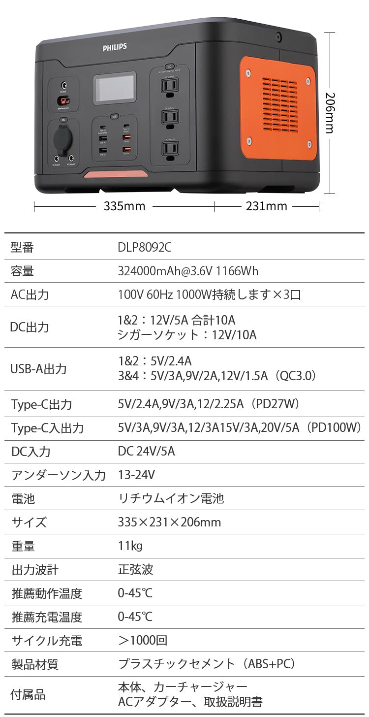 世界のPHILIPSからの自信作！大容量ポータブル電源「DLP-8092C」 - CAMPFIRE (キャンプファイヤー)