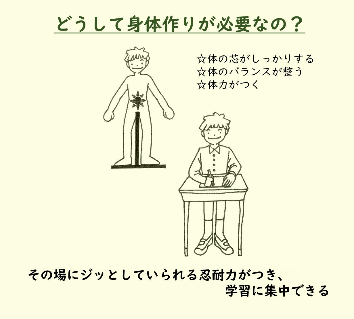 大自然で遊び 学ぶ 身体づくり 心づくりの療育の為 活動基地タッチ を作りたい Campfire キャンプファイヤー 大自然で遊び 学ぶ 身体づくり 心づくりの療育の為 活動基地タッチ を作りたい Campfire キャンプファイヤー