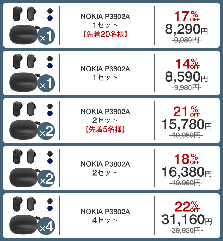 世界の“NOKIA”発。2つのノイキャンを搭載した完全ワイヤレスイヤホン