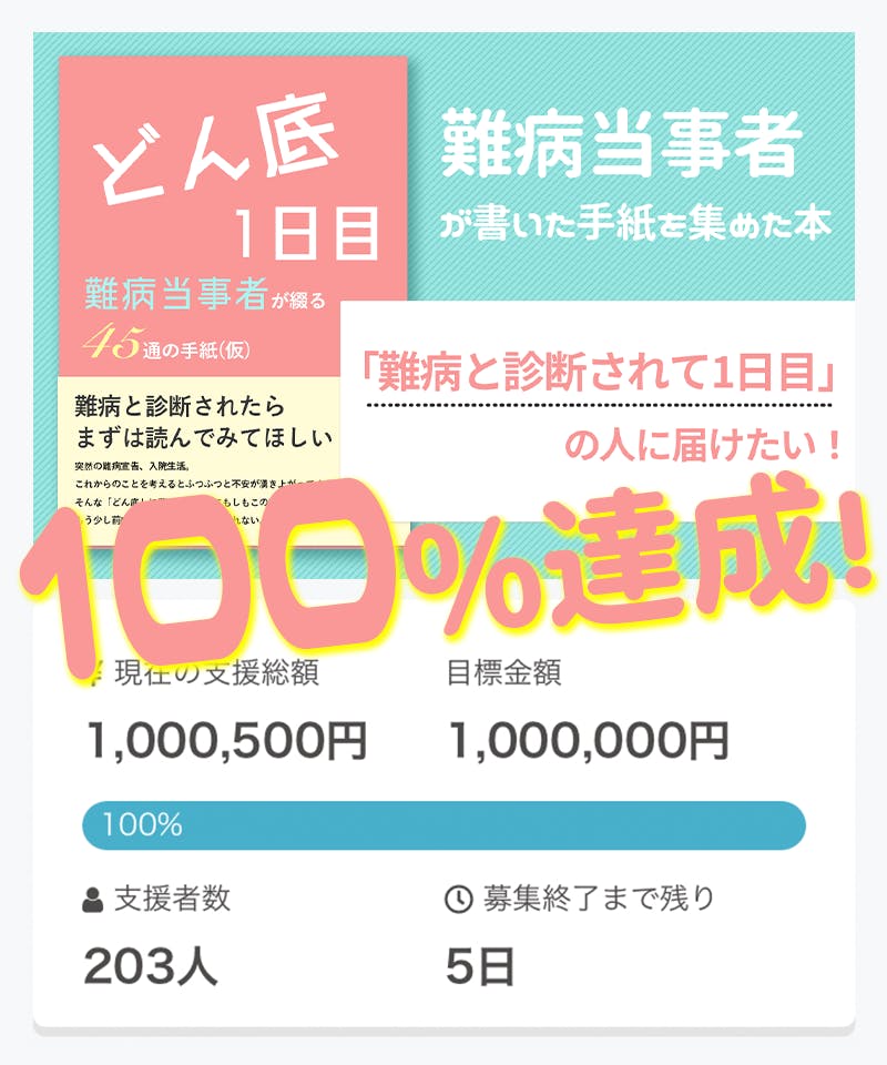 難病当事者たちのメッセージを集めた本を 難病と診断されて1日目の人に届けたい Campfire キャンプファイヤー 難病当事者たちのメッセージを集めた本を 難病と診断されて1日目の人に届けたい Campfire キャンプファイヤー
