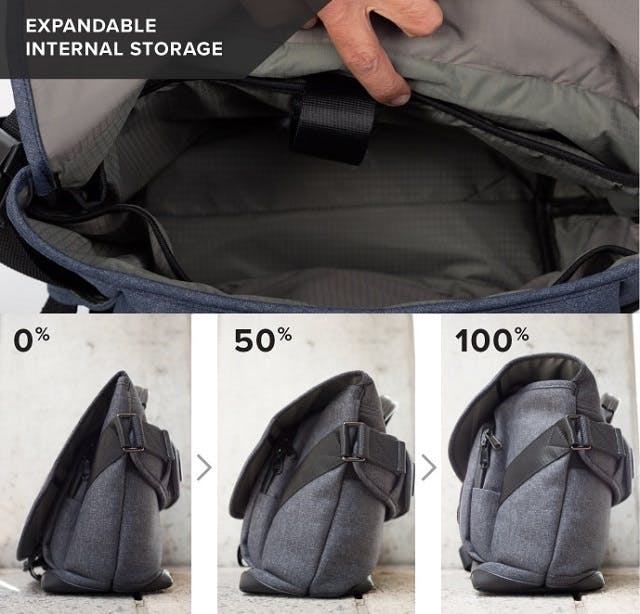 ALPAKA 7ven Mini メッセンジャーバッグ Alpaka 7VEN Mini messenger bag review - The Gadgeteer