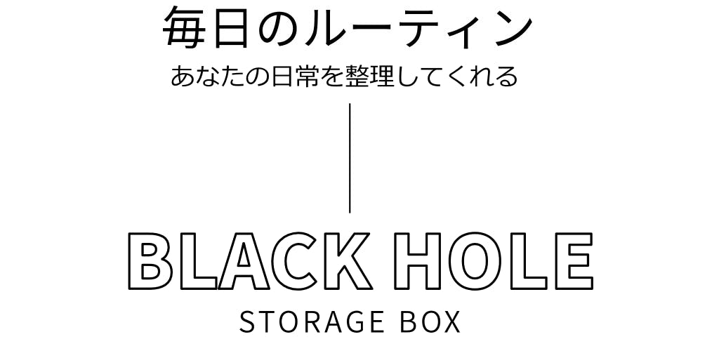 多機能な大容量収納ケース360°回転式「BLACK HOLE」誕生 CAMPFIRE (キャンプファイヤー)