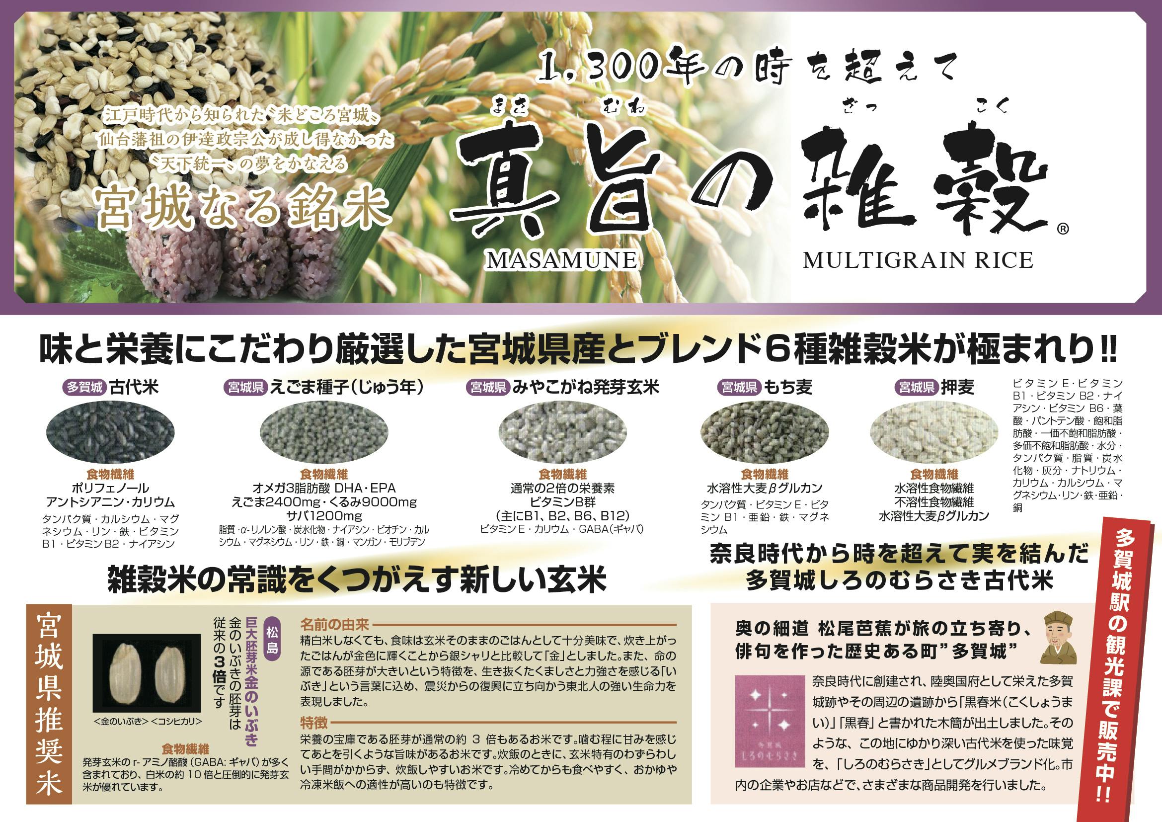 多賀城古代米を使った雑穀の直売所を作りたい 宮城の銘米をいつでも食べれらる場所 Campfire キャンプファイヤー 多賀城古代米を使った雑穀の直売所を作りたい 宮城の銘米をいつでも食べれらる場所 Campfire キャンプファイヤー