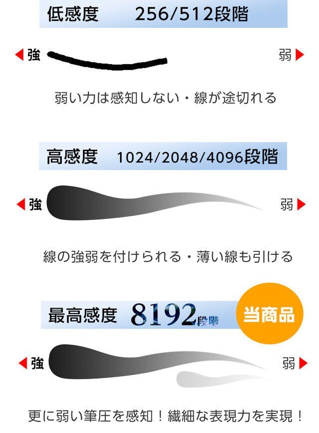 ツバメノート監修 紙に書いたメモをアプリでデジタル化 パソコン手書きにも対応 Campfire キャンプファイヤー ツバメノート監修 紙に書いたメモをアプリでデジタル化 パソコン手書きにも対応 Campfire キャンプファイヤー