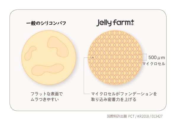 パフの常識を覆す新感覚パフ Jelly Farm マイクロセルパフ Campfire キャンプファイヤー パフの常識を覆す新感覚パフ Jelly Farm マイクロセルパフ Campfire キャンプファイヤー