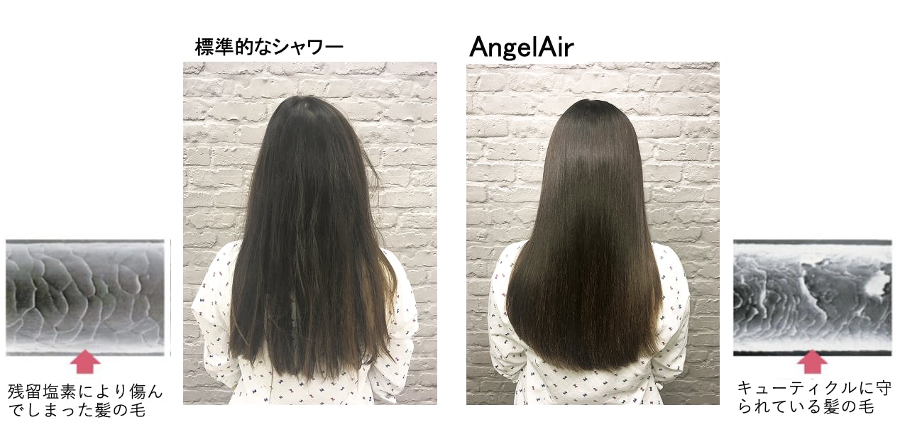 これからは”浴び心地”で選ぶ時代。頭皮スッキリ!髪にも優しい高濃度マイクロバブル - CAMPFIRE (キャンプファイヤー)