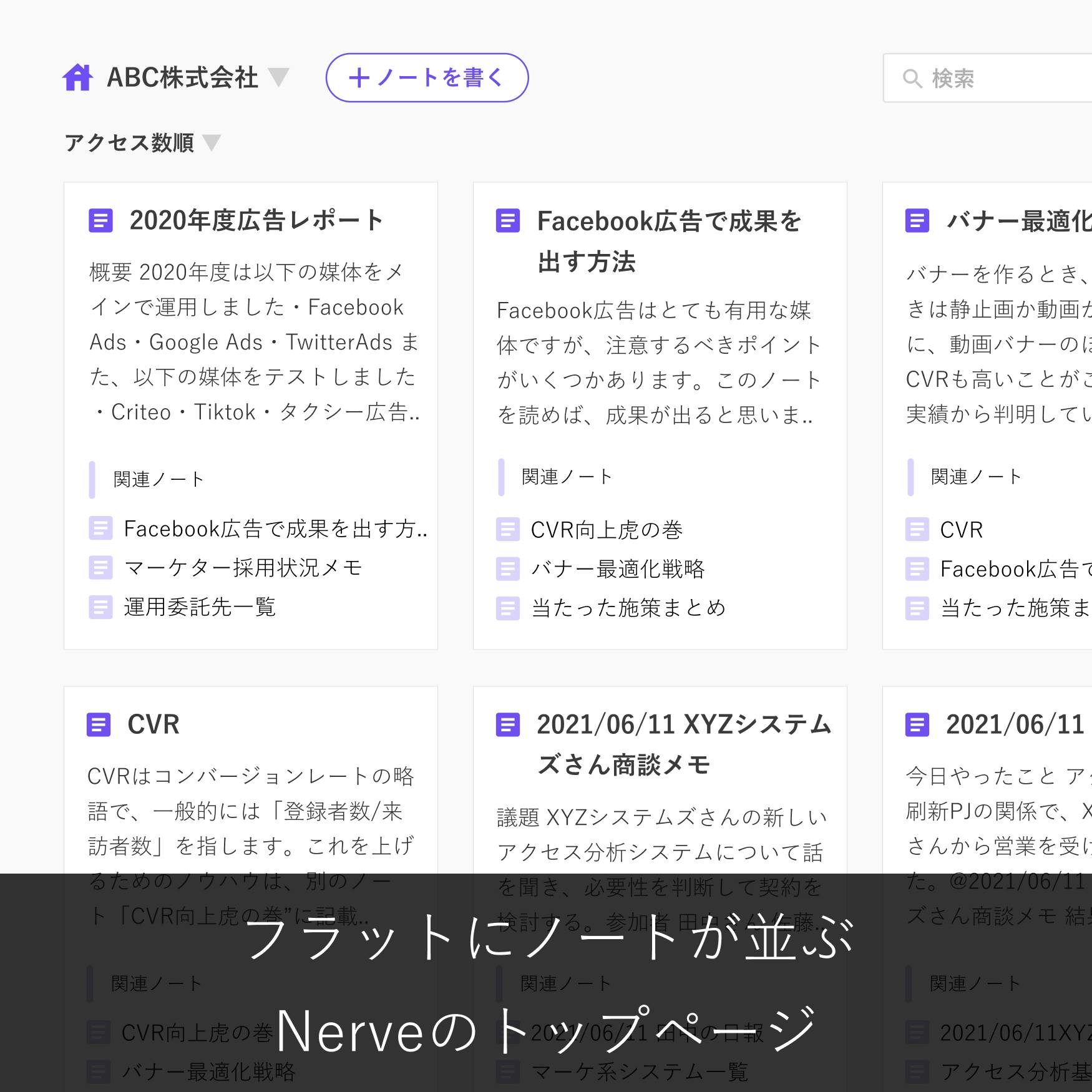 Aiが社内ナレッジをネットワーク化する未来を作り 日本の生産性向上に貢献したい Campfire キャンプファイヤー Aiが社内ナレッジをネットワーク化する未来を作り 日本の生産性向上に貢献したい Campfire キャンプファイヤー