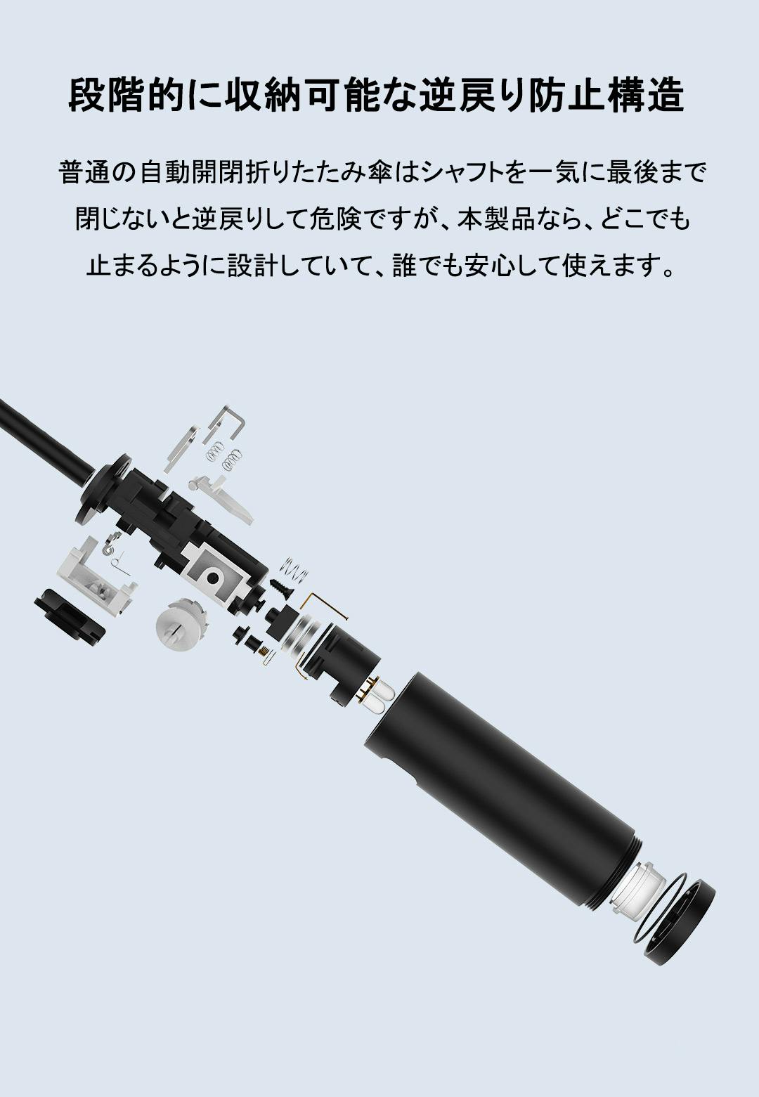 ワンタッチ自動開閉 Ledライト付き逆折り式折り畳み傘で雨の日を快適に Mu Campfire キャンプファイヤー ワンタッチ自動開閉 Ledライト付き逆折り式折り畳み傘で雨の日を快適に Mu Campfire キャンプファイヤー