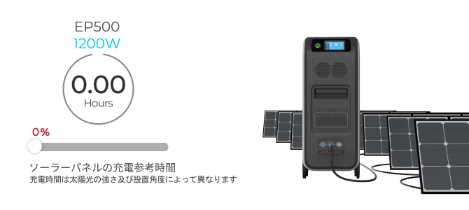 電気代を大幅節約!エコなライフスタイルを実現する蓄電池ブルー 電気代を大幅節約!エコなライフスタイルを実現する蓄電池ブルー