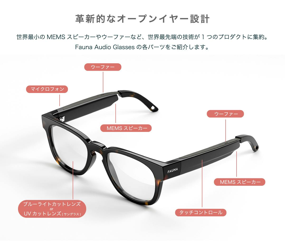 オーディオFAUNA オーディオグラス  AudioGlasses