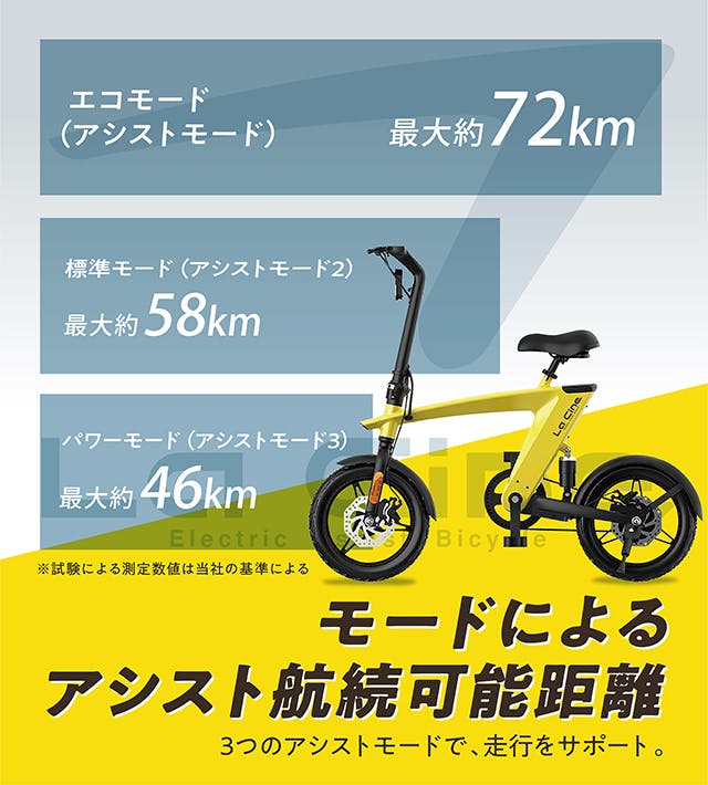 総重量18kgで最大72km走行