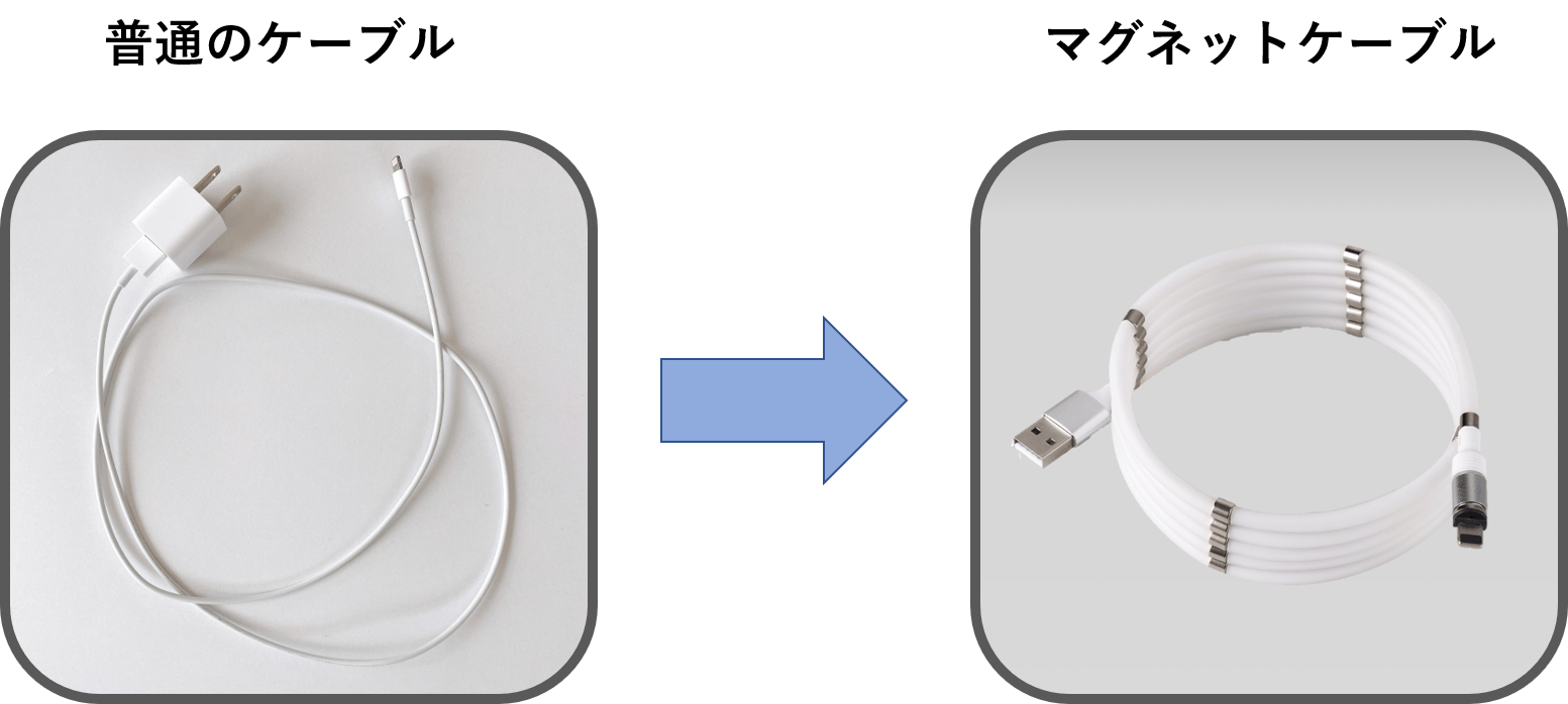 あなたのモバイルライフを変える進化系マグネットケーブル Freele Air Campfire キャンプファイヤー あなたのモバイルライフを変える進化系マグネットケーブル Freele Air Campfire キャンプファイヤー