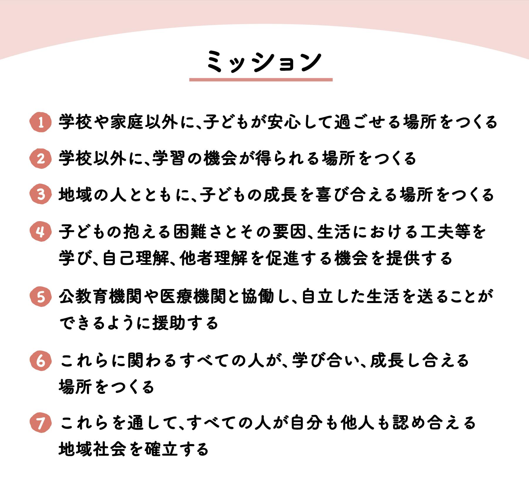 京都市円町に 学校がしんどい子ども 就職を目指す若者 の居場所を作りたい Campfire キャンプファイヤー