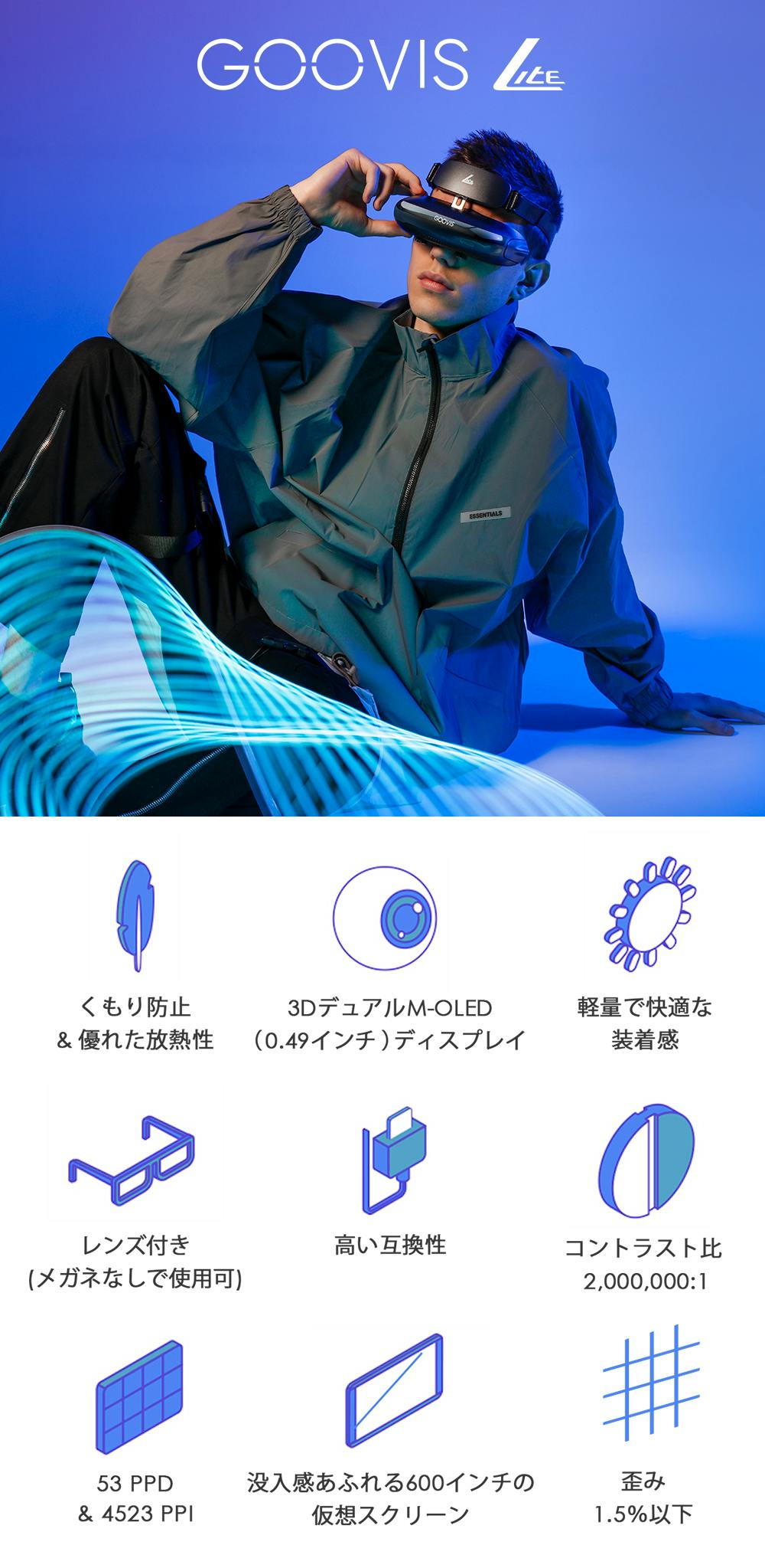 大阪買付 LITE GOOVIS 軽量 Dヘッドマウントディスプレイ 3 ワイヤレス バッテリー/充電器