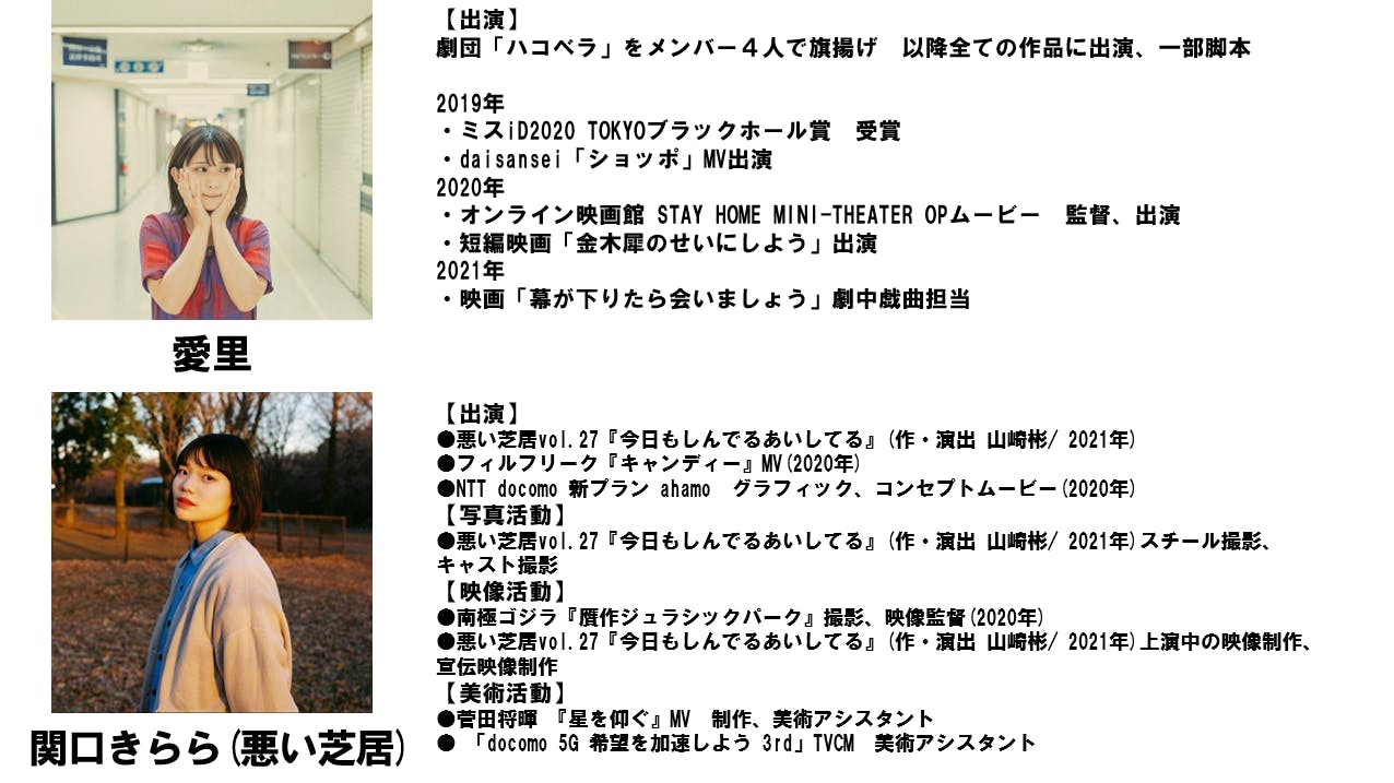 新進気鋭の役者 クリエイターによる奇想天外な生配信劇 桃源q を発信したい Campfire キャンプファイヤー 新進気鋭の役者 クリエイターによる奇想天外な生配信劇 桃源q を発信したい Campfire キャンプファイヤー