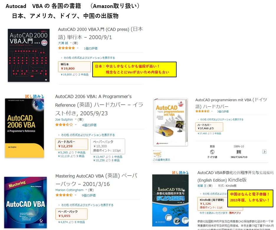 Ai時代に負けない技術力を 技術者にcad自動作画テキストを届けたい Campfire キャンプファイヤー Ai時代に負けない技術力を 技術者にcad自動作画テキストを届けたい Campfire キャンプファイヤー