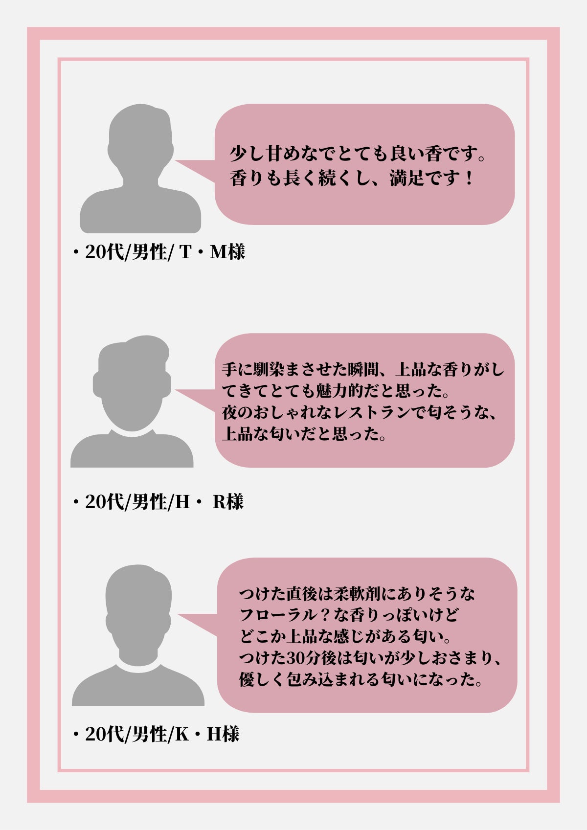 わたしの 美しさ 香水に近い香りを実現させたフレグランスハンドスプレー Campfire キャンプファイヤー