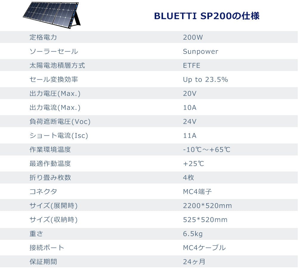電気代を大幅節約!エコなライフスタイルを実現する蓄電池ブルー 電気代を大幅節約!エコなライフスタイルを実現する蓄電池ブルー