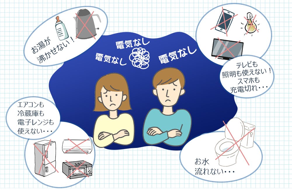 電気代を大幅節約!エコなライフスタイルを実現する蓄電池ブルー 電気代を大幅節約!エコなライフスタイルを実現する蓄電池ブルー