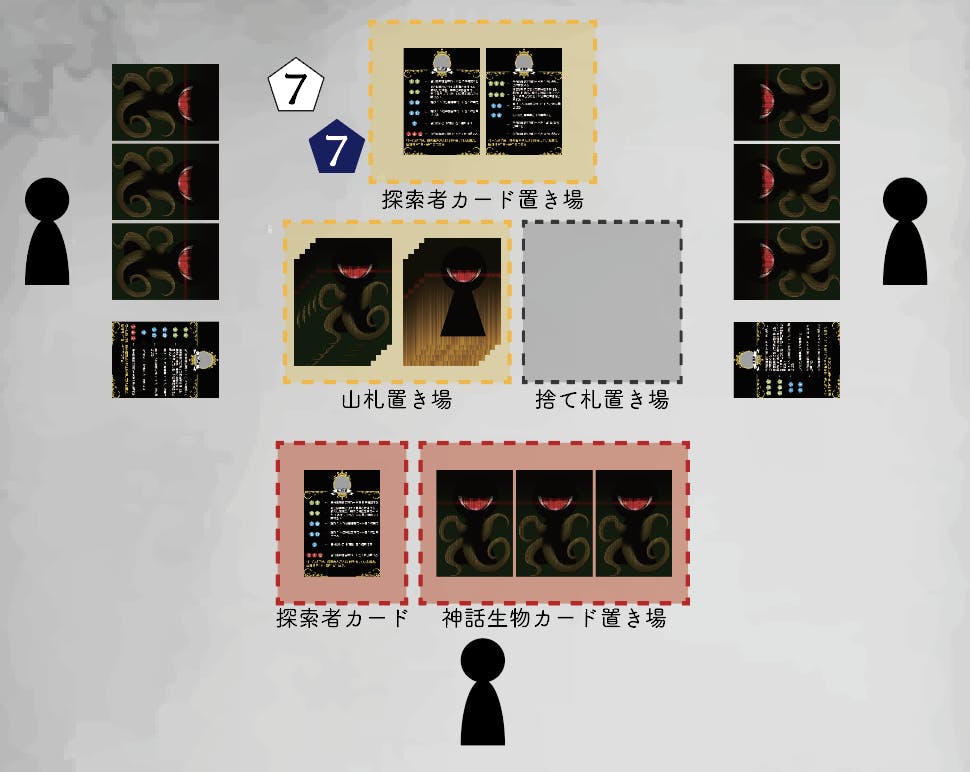 ボードゲーム 名状し難き押しつけ合いカードゲーム 混沌の宴 を作りたい Campfire キャンプファイヤー ボードゲーム 名状し難き押しつけ合いカードゲーム 混沌の宴 を作りたい Campfire キャンプファイヤー