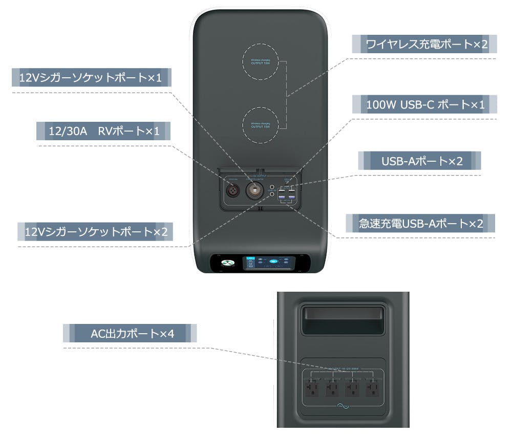 電気代を大幅節約!エコなライフスタイルを実現する蓄電池ブルー 電気代を大幅節約!エコなライフスタイルを実現する蓄電池ブルー
