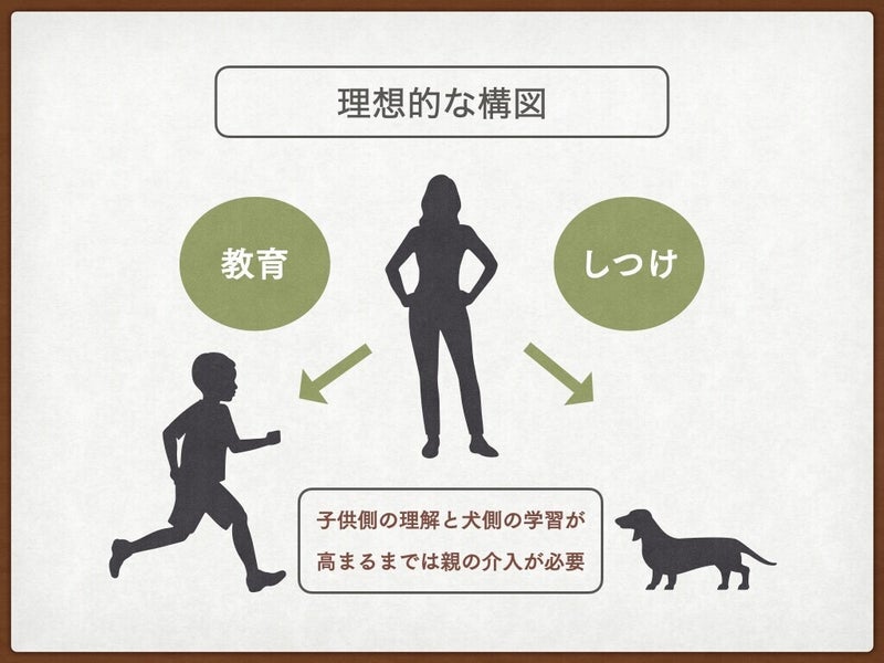 キッズぴあ.001