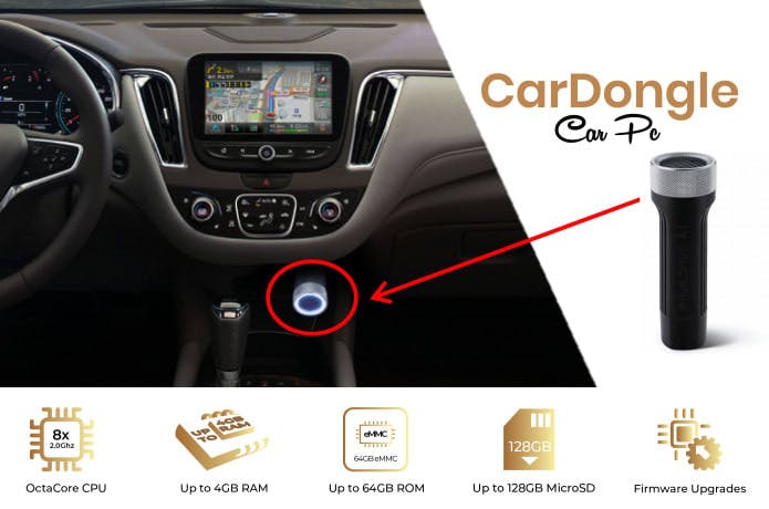 カーナビをandroid仕様に 挿すだけでスマホ機能を車で楽しめるミニガジェット Campfire キャンプファイヤー カーナビをandroid仕様に 挿すだけでスマホ機能を車で楽しめるミニガジェット Campfire キャンプファイヤー
