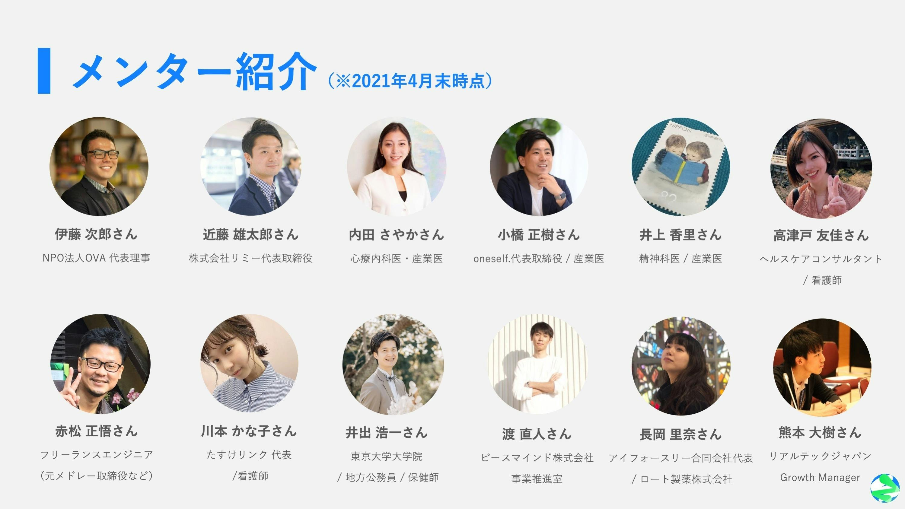 自殺予防を 共に目指す オンラインコミュニティを立ち上げたい Campfire キャンプファイヤー 自殺予防を 共に目指す オンラインコミュニティを立ち上げたい Campfire キャンプファイヤー