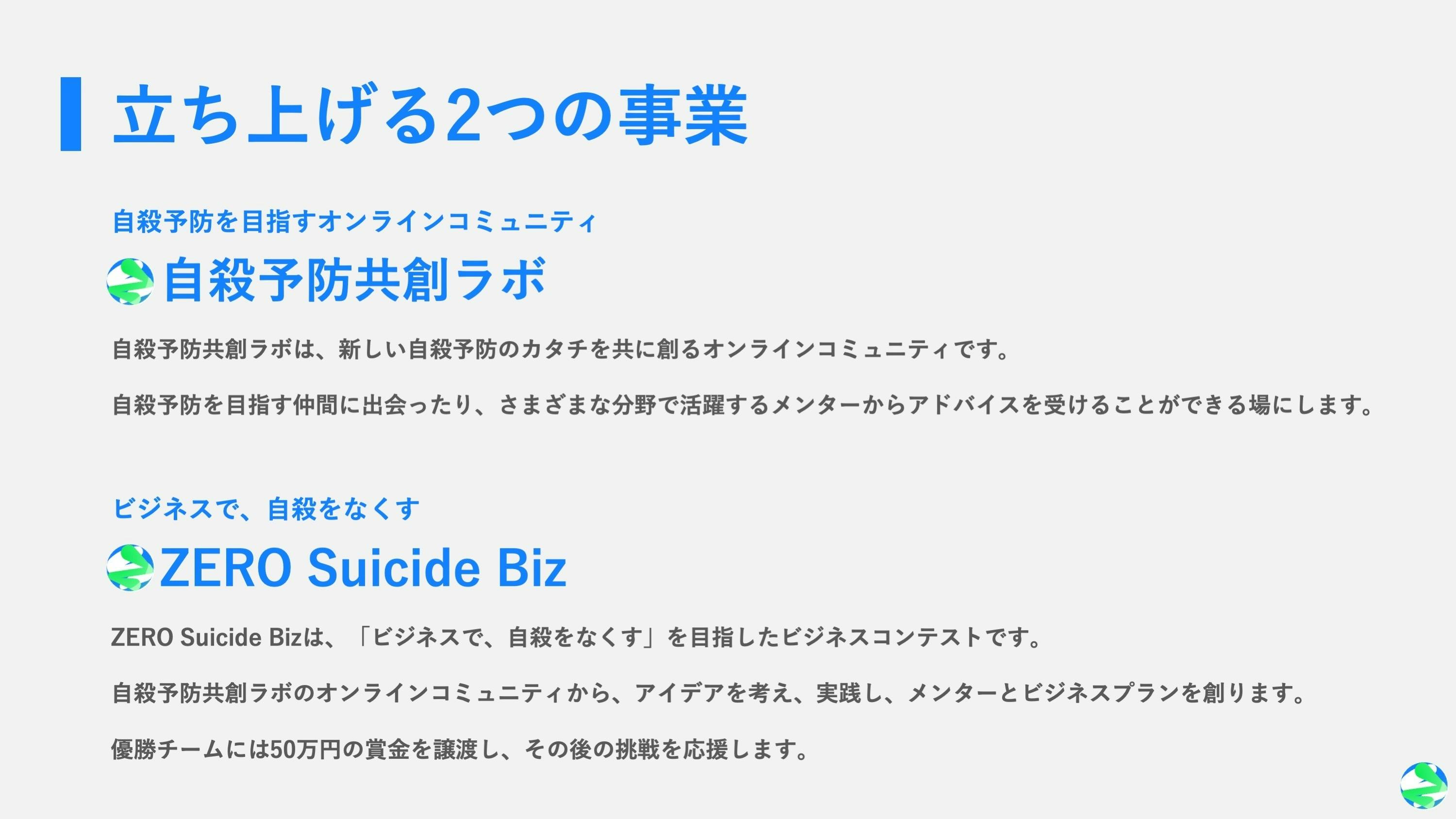自殺予防を 共に目指す オンラインコミュニティを立ち上げたい