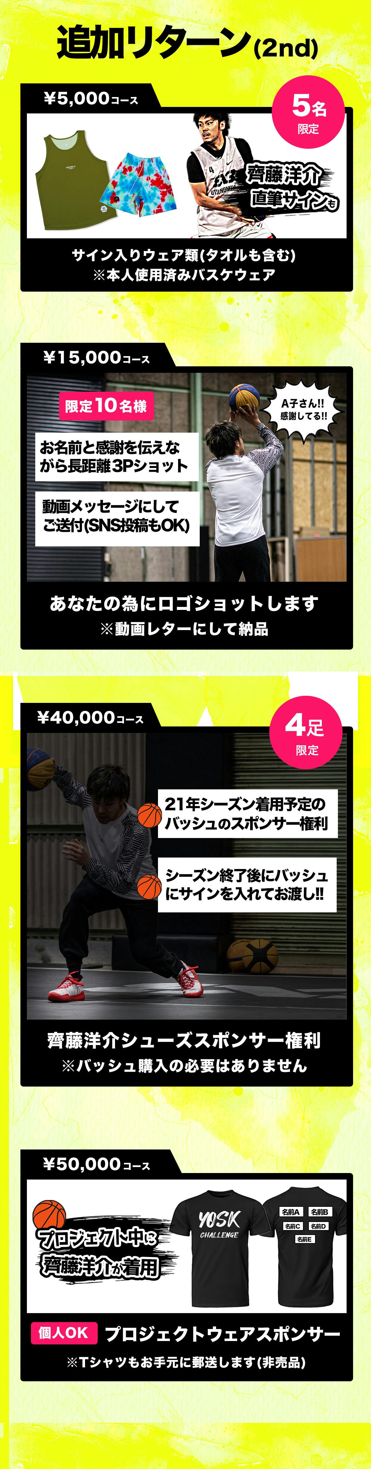 3人制バスケ奨学金 齊藤洋介 日本代表候補による若手3x3チーム育成プロジェクト Campfire キャンプファイヤー 3人制バスケ奨学金 齊藤洋介 日本代表候補による若手3x3チーム育成プロジェクト Campfire キャンプファイヤー