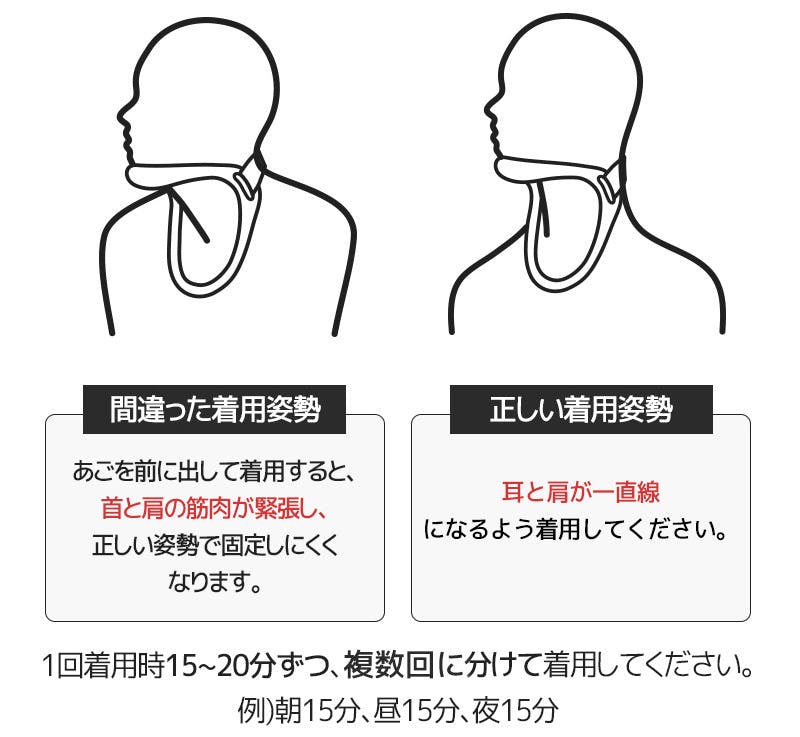 間違った姿勢を正しい姿勢に変える首サポーター 姿勢 ネックサポーター