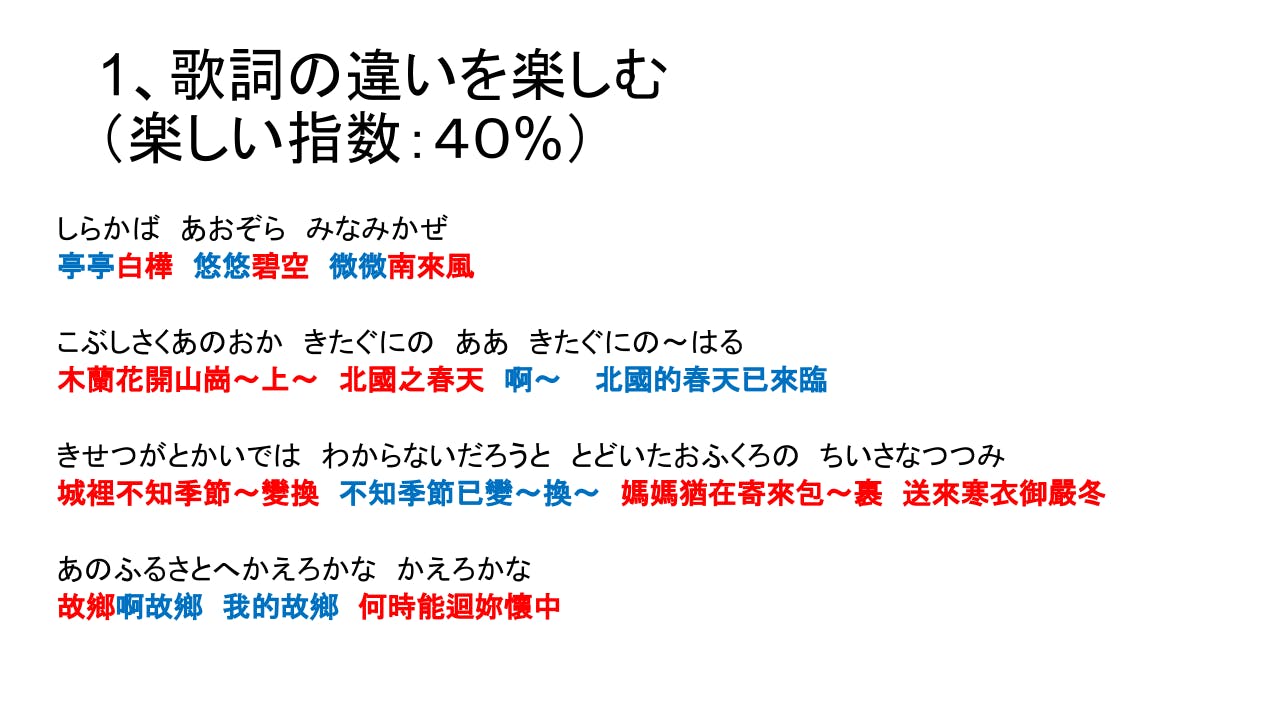 4月24日 昭和ポップス倶楽部オンライン交流会を開催しました テーマ 昭和ポップスの中国語カバー曲の楽しみ方 Campfireコミュニティ