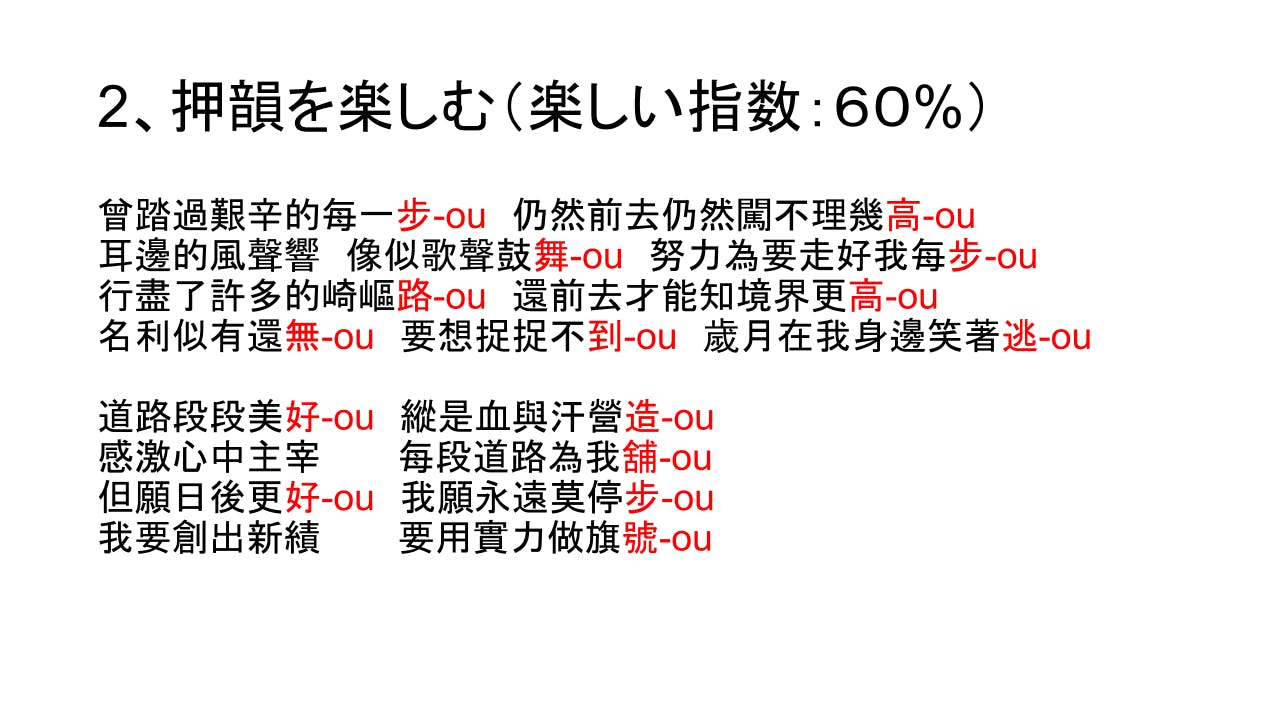 4月24日 昭和ポップス倶楽部オンライン交流会を開催しました テーマ 昭和ポップスの中国語カバー曲の楽しみ方 Campfireコミュニティ