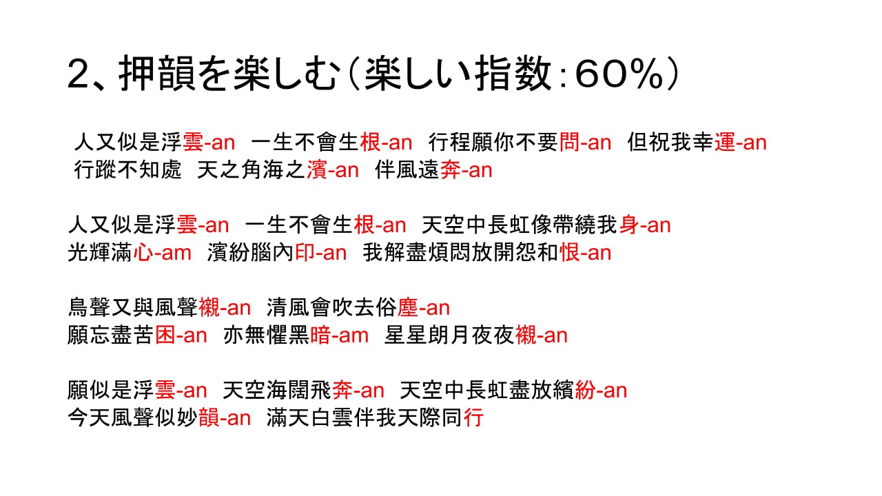 4月24日 昭和ポップス倶楽部オンライン交流会を開催しました テーマ 昭和ポップスの中国語カバー曲の楽しみ方 Campfireコミュニティ