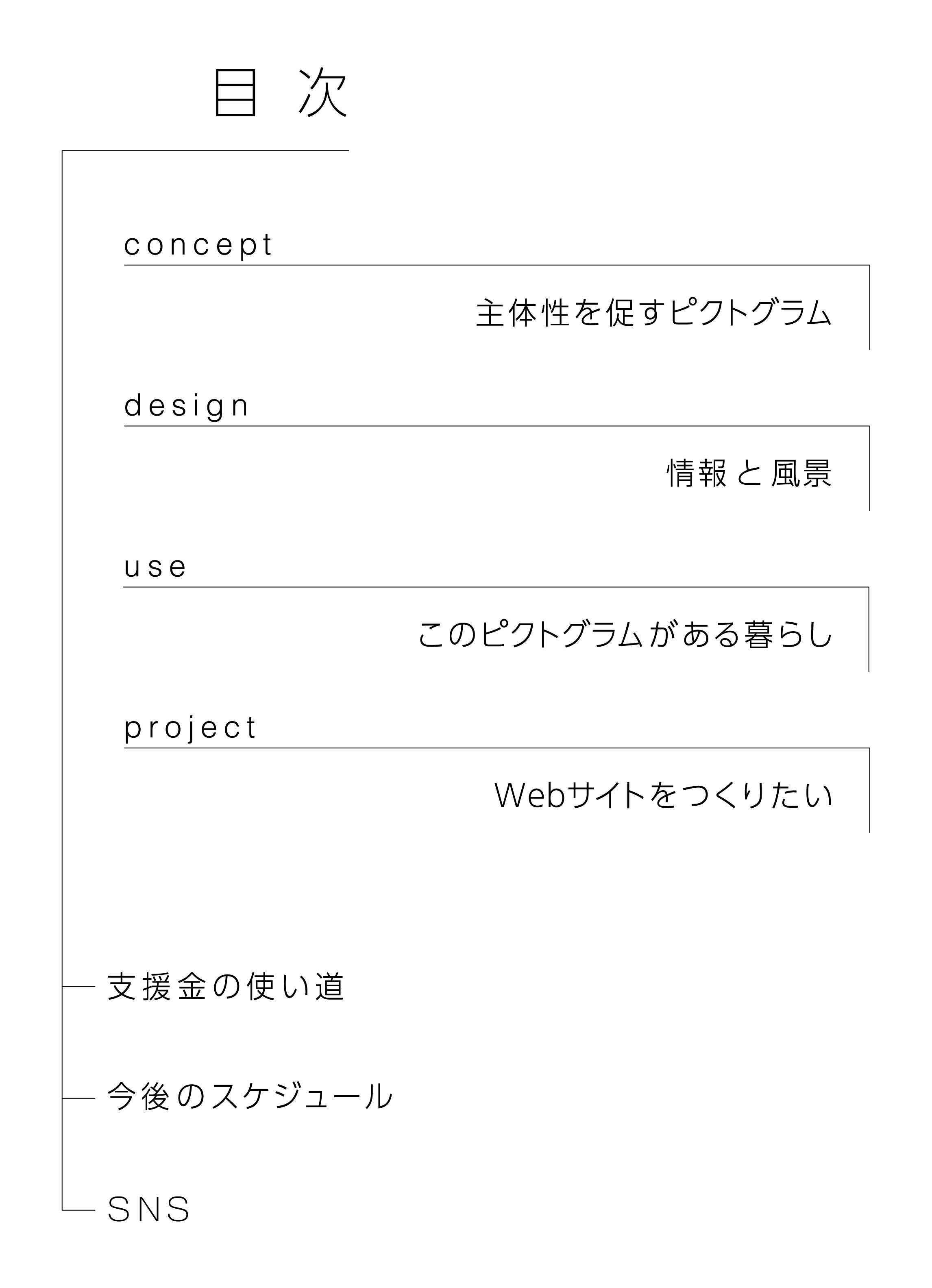 ピクトグラムの無料配布サイトを制作したい Campfire キャンプファイヤー