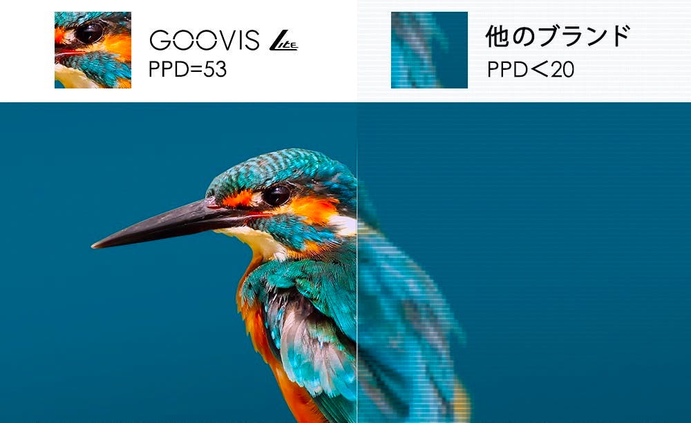 大阪買付 LITE GOOVIS 軽量 Dヘッドマウントディスプレイ 3 ワイヤレス バッテリー/充電器