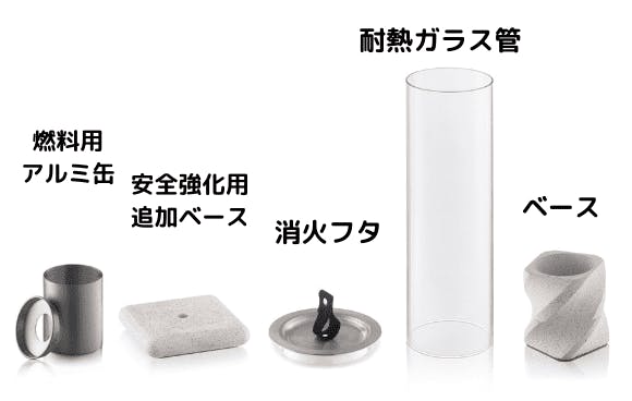 アウトドアで本物の『炎』を飾る。ポータブルファイアーランプ『MENKA