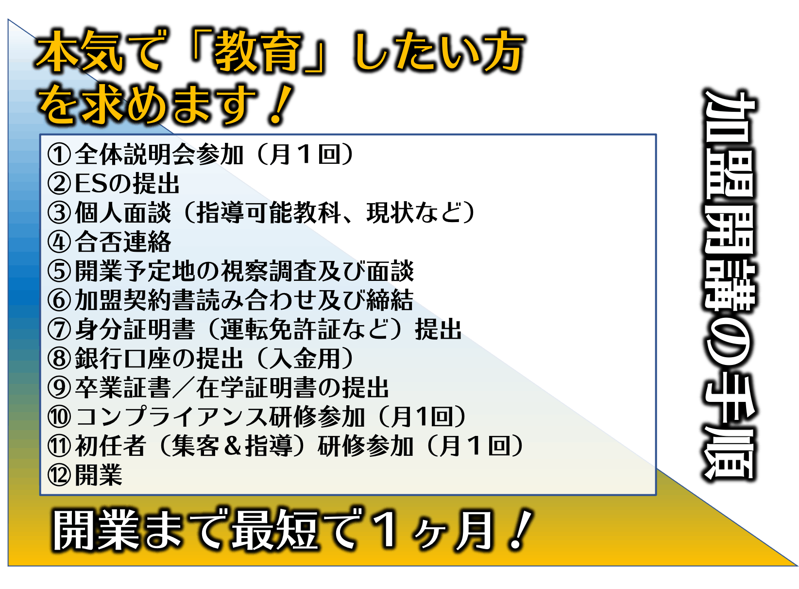 Sola 講師共有型塾運営システムのご賛同者を集めています Campfire キャンプファイヤー