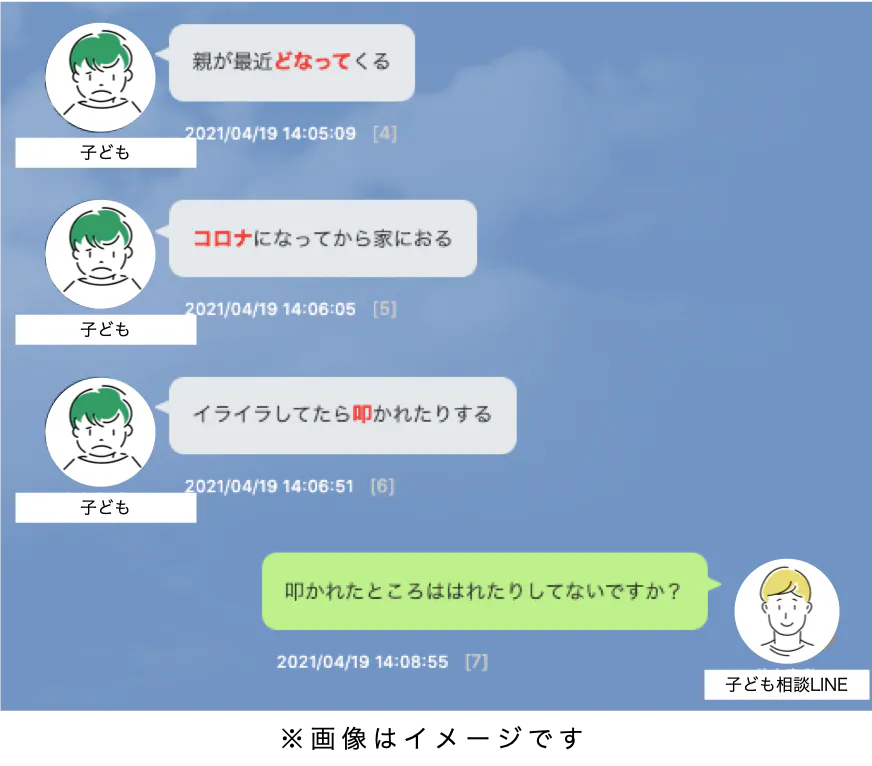 生きるのしんどい そうこぼせる場所を子どもたちに こどもlineプロジェクト Campfire キャンプファイヤー 生きるのしんどい そうこぼせる場所を子どもたちに こどもlineプロジェクト Campfire キャンプファイヤー