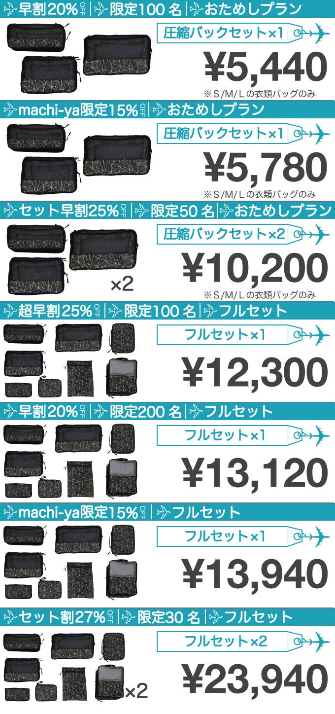 お買い物マラソン限定☆ Rasical スムートート 圧縮バックSML3サイズ