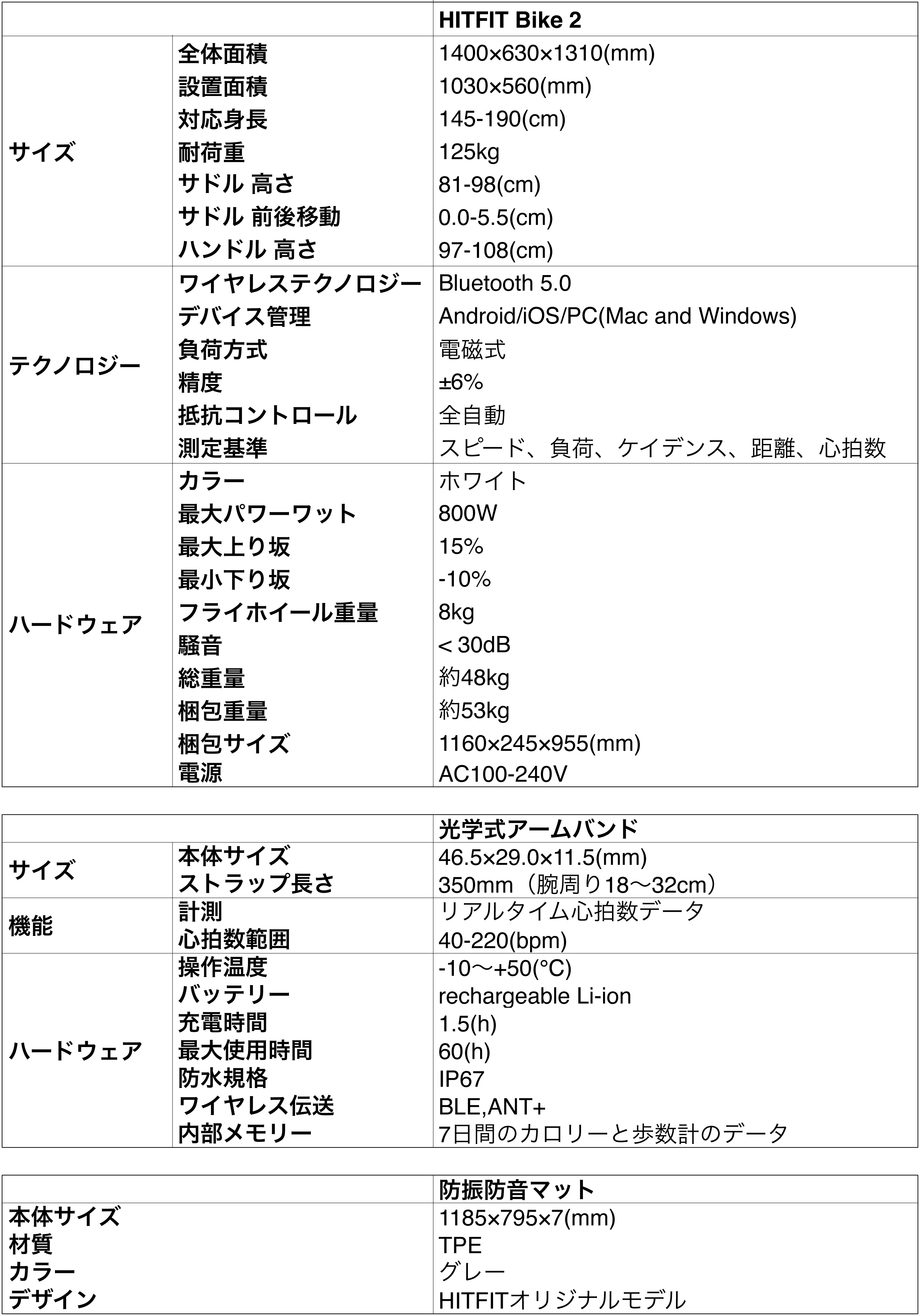 バーチャルライドアプリ対応！次世代フィットネスマシン HITFIT Bike 2