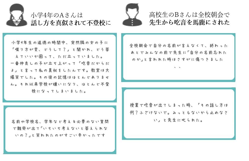 吃音啓蒙映画の報道関係者向け試写会を開催して吃音への理解を世間に広めたい Campfire キャンプファイヤー 吃音啓蒙映画の報道関係者向け試写会を開催して吃音への理解を世間に広めたい Campfire キャンプファイヤー