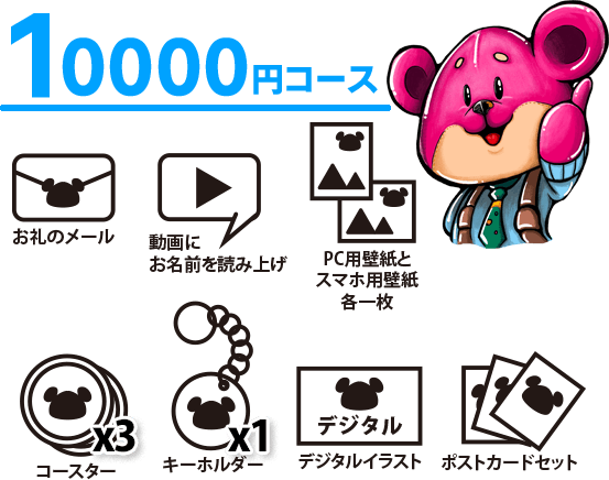 子供の教育実習 イメージ映像配信をたくさんの子供たちに届けたいプロジェクトです Campfire キャンプファイヤー 子供の教育実習 イメージ映像配信をたくさんの子供たちに届けたいプロジェクトです Campfire キャンプファイヤー