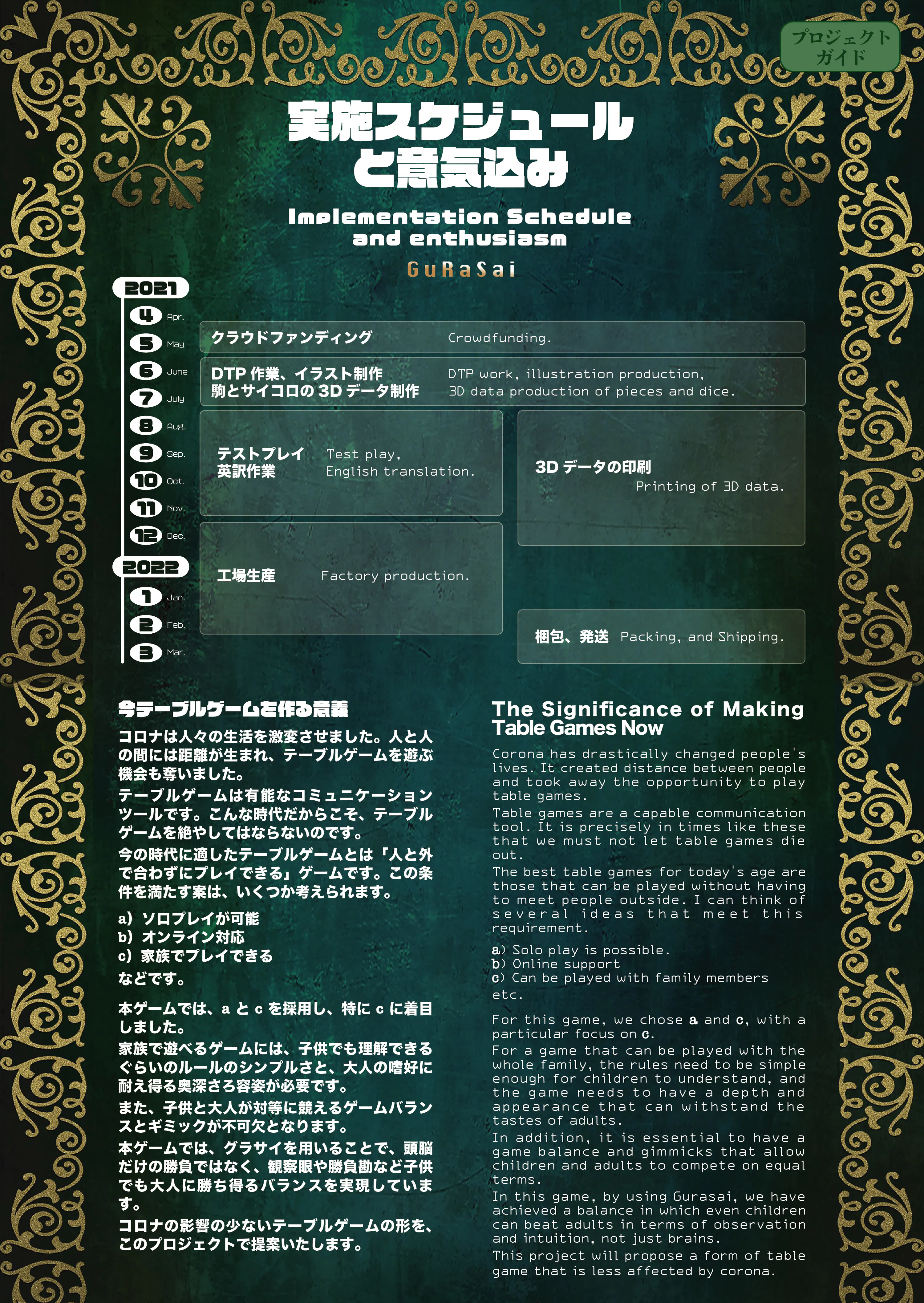 ボードゲーム Gurasai イカサマダイスを使うカリギュラ効果を楽しもう Campfire キャンプファイヤー