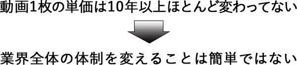 Cacani 自動中割 でオリジナルアニメを制作 制作実例の一般公開したい Campfire キャンプファイヤー Cacani 自動中割 でオリジナルアニメを制作 制作実例の一般公開したい Campfire キャンプファイヤー