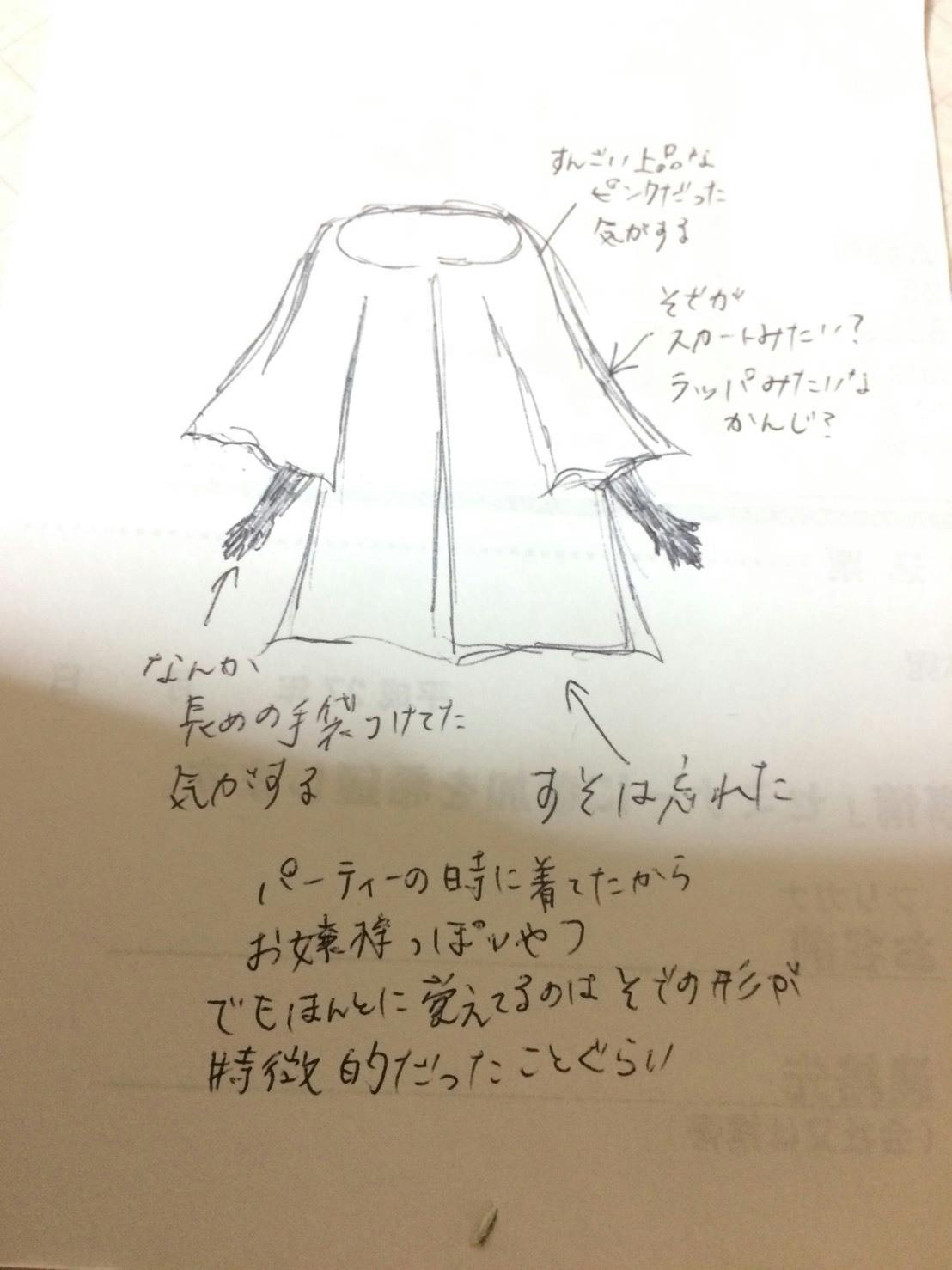 オーダーメイドをもっと身近に 気軽にオーダーメイドを楽しめるアトリエを作ります Campfire キャンプファイヤー オーダーメイドをもっと身近に 気軽にオーダーメイドを楽しめるアトリエを作ります Campfire キャンプファイヤー