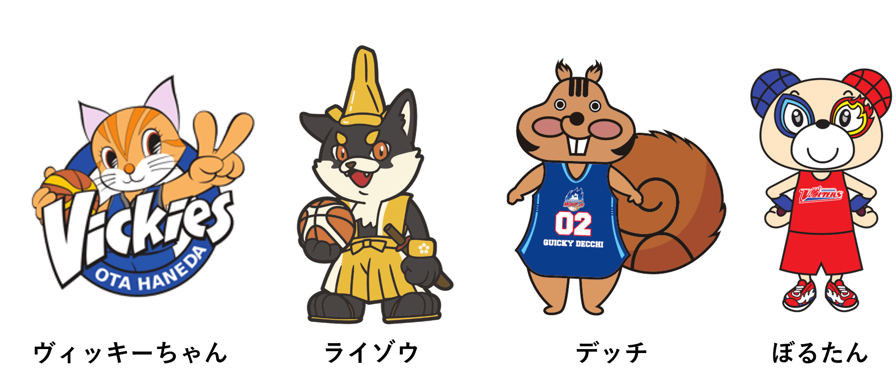 ファンの応援をスポーツチームへ マスコットキャラクターを支援しよう Campfire キャンプファイヤー