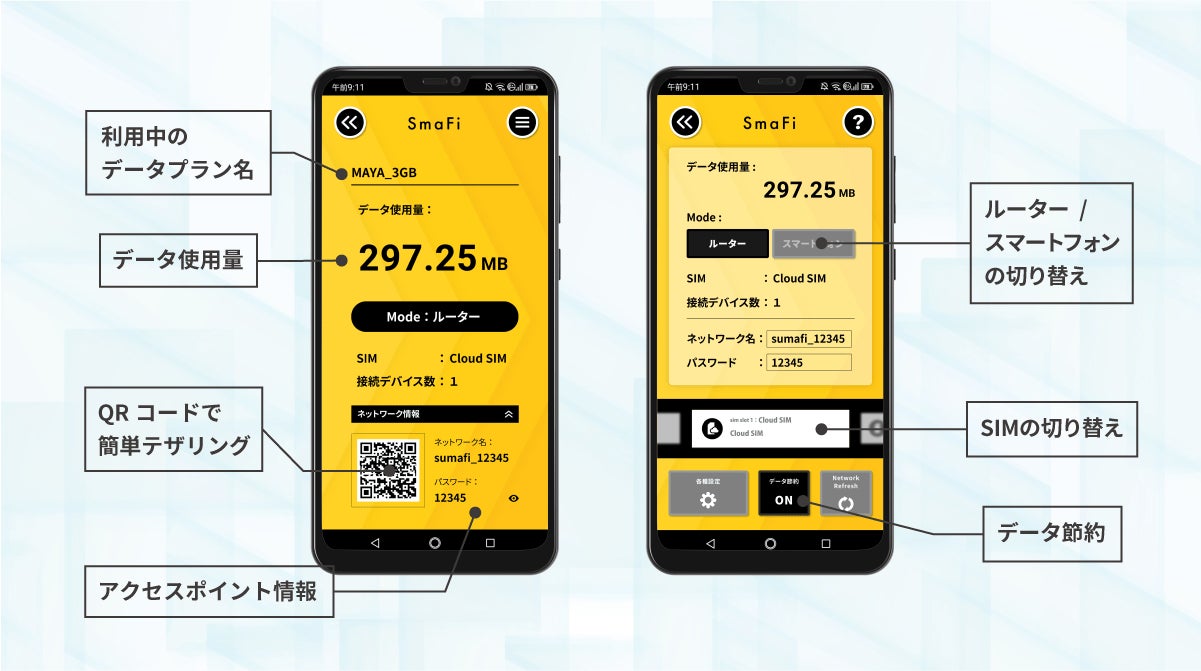 先行販売!新機能がギュっと詰まった新感覚スマホ jetfon S20i 先行販売!新機能がギュっと詰まった新感覚スマホ jetfon S20i