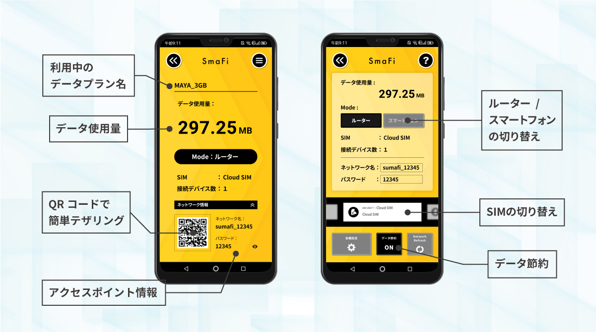 先行販売 新機能がギュっと詰まった新感覚スマホ Jetfon Si Campfire キャンプファイヤー 先行販売 新機能がギュっと詰まった新感覚スマホ Jetfon Si Campfire キャンプファイヤー