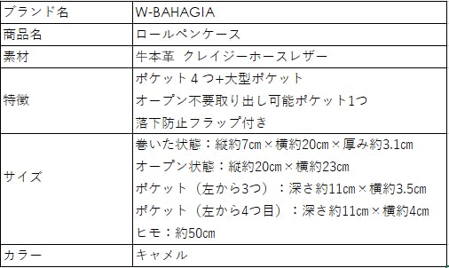 特殊加工で生み出す 高級革 インドネシア革職人が作った本革ロールペンケース Campfire キャンプファイヤー